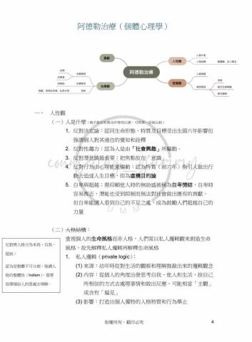 葉紓萱 - 個人製作筆記 葉紓萱 - 個人製作筆記