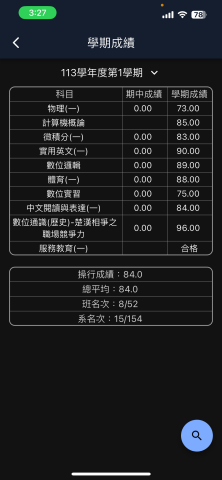 賴宥臣 - 第一學期成績