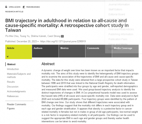 邱柏維 - 過去研究發表
