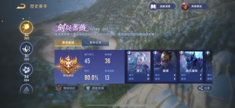 RED - 季末衝刺高勝率速上S