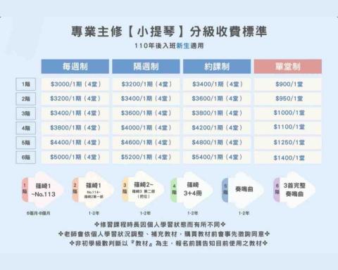 語萱老師-🎹鋼琴/🎤聲樂/🎻小提琴/🎵樂理 - 