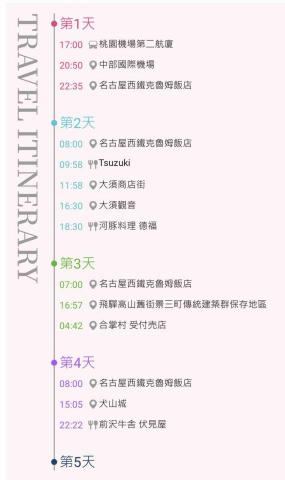 Rebecca - 旅遊規劃 - 名古屋五天四夜