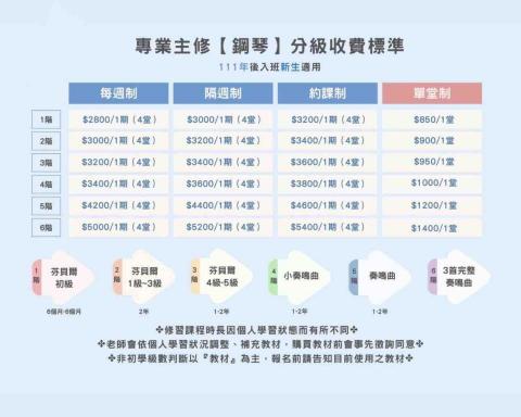 語萱老師-🎹鋼琴/🎤聲樂/🎻小提琴/🎵樂理 - 