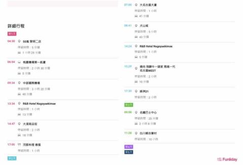 Rebecca - 旅遊規劃 - 名古屋四天三夜