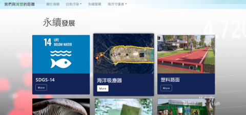 潘潘｜網站・設計・LINE Bot - 一頁式網頁範例2