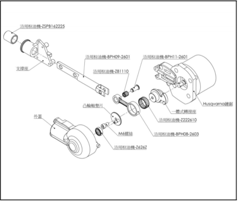 王逸昌 - 機構二修，鏈鋸改鋸片結構