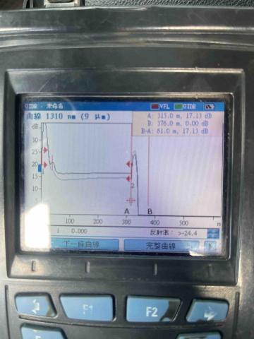 光速工程行 - 光纖測試