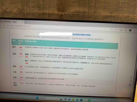 邱晨恩-台大資工 - 家長回傳學生會考成績5A9+