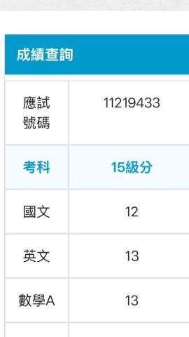 江承峻 - 成績證明