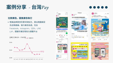 宣僎整合行銷 - 廣告企劃與執行