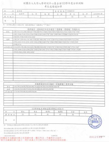 黃詩晴 - 學測成績