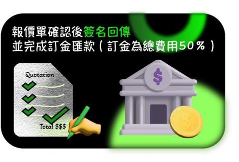 FORDIGE 鍛碼匠數位創意 - 