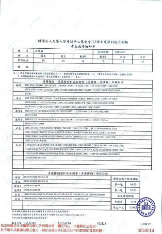 吳佑宸 - 學測成績單