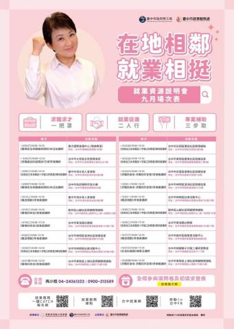 ForYou富由管理顧問 - 協助台中市政府針對就業輔導相關分享