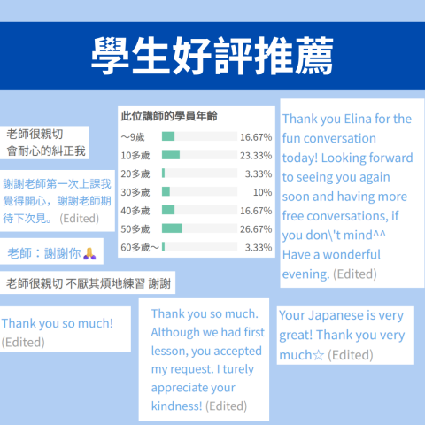 陪你學語言的好朋友｜エリナ - 