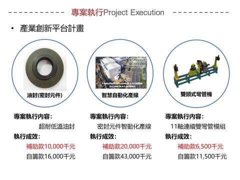 睦耘工作室 - 過去服務廠商計畫書(創新平台)