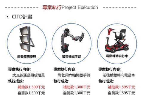 睦耘工作室 - 過去服務廠商計畫書(CITD)