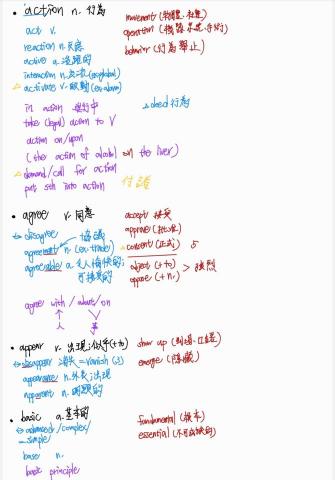 吳佑宸 - 單字教學示範