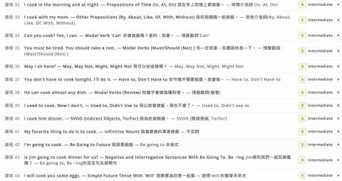 黃詩涵 - 文法系統教學（國中小）