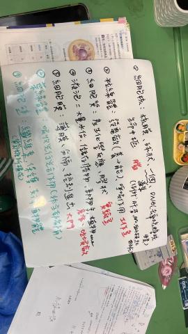 呂冠穎 - 引導學生製作筆記