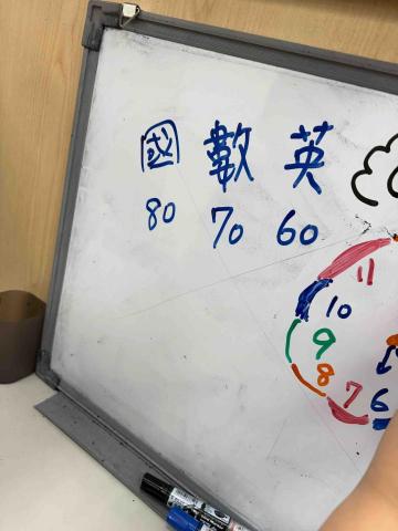 黃郁涵 - 和學生課後聊天畫畫並設立考試目標