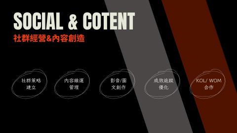 Loyol Ltd 邏優整合行銷顧問 - 