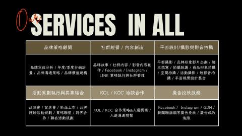 Loyol Ltd 邏優整合行銷顧問 - 