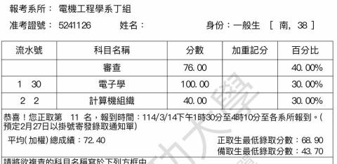 蔡佳佑 - 成功大學電機所入學考 電子學科目滿分