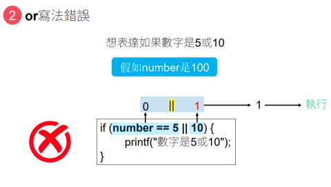 李景臣 - 課程PPT 1