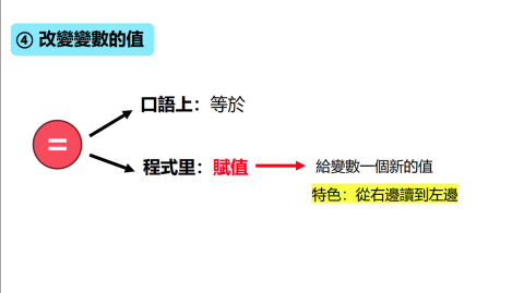 李景臣 - 課程PPT 4