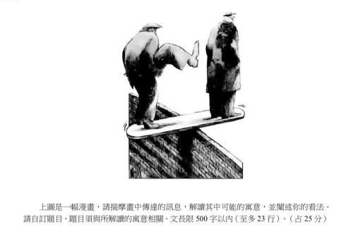 賴宥樺 - 作文題目會參考大考歷屆題或是自己出題