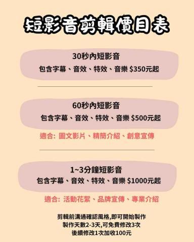 Nancy👉60秒短影音剪輯 - 