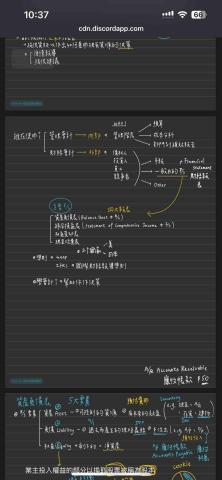 林榆芳 - 上課筆記