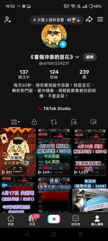 吳彥輝 - 抖音當沖股票