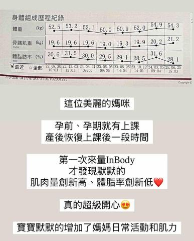 Nunu - 孕產體適能