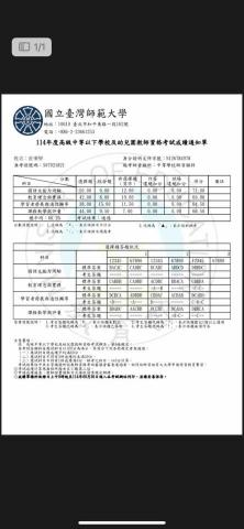 莊秉學 - 教檢通過證明