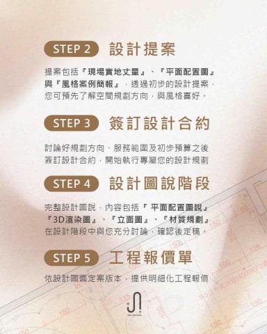 紀事室內設計 - 服務流程2