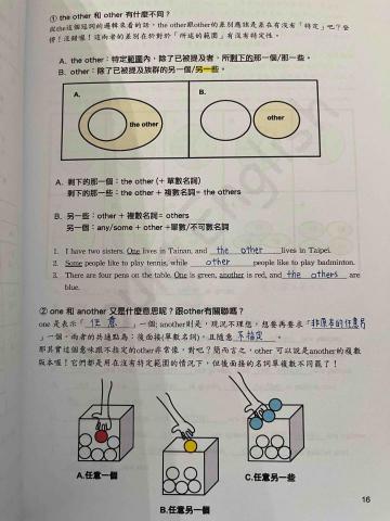 吳昱儒 Louis  - 自編講義內容