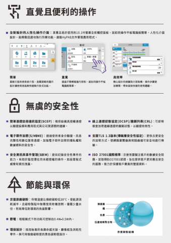 言瑞租賃專家-黃浤育 - 