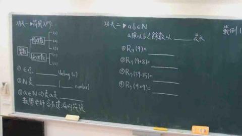 曾詩邗 - 板書展示