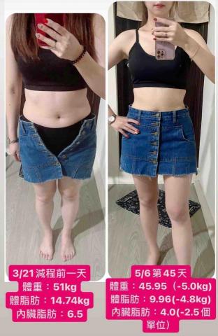 馥杉匯企業社 - 輕鬆穿上穿不下的裙子