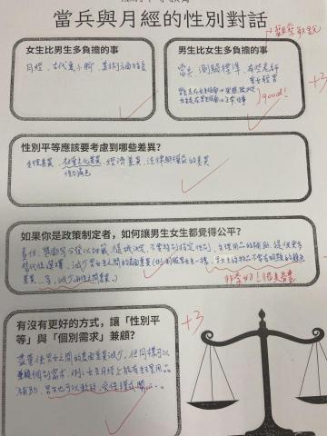 洪芷翊 - 性別平等學習單設計及學生書寫