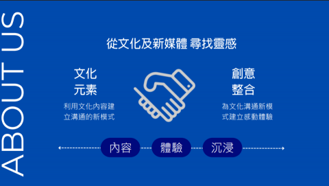 安安工作室 | 服務建議書、簡報設計撰寫、補助計畫案撰寫 - 