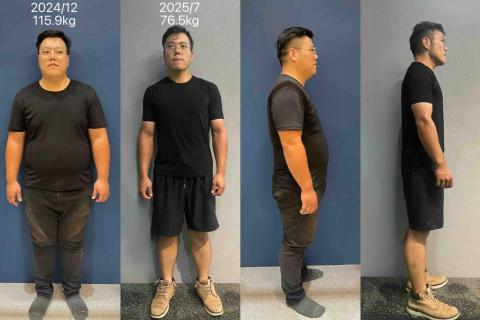 Coach Jay 上傑 - 2024.12月～2025.7月除了體重下降了40kg
也改善了圓肩駝背骨盆歪斜問題！
有別於傳統訓練，我們採用科學化的訓練菜單，搭配飲食和睡眠調整，創造熱量赤字，讓減重更有效率！
