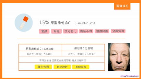 CINDY. - 教材PPT製作