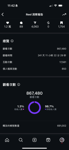 Miranda Chen - 影片長度：1分24秒
影片內容：人設故事
樣片類型：口播類型搭配影片