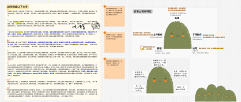 Joy老師-國小閱讀寫作、國中會考、高中學測與國寫 - 寫作課活用figjam，具畫面感與高互動性