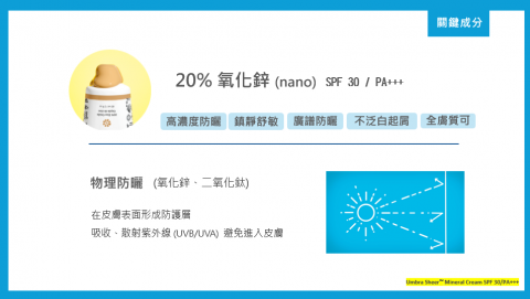 CINDY. - 企業內訓教材製作