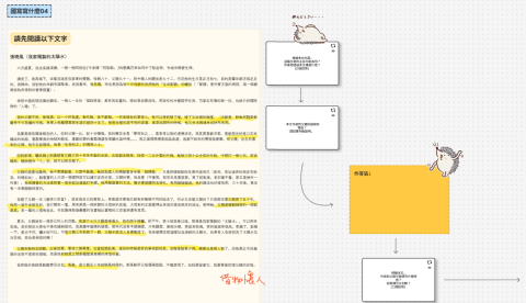 Joy老師-國小閱讀寫作、國中會考、高中學測與國寫 - 寫作課活用figjam，具畫面感與高互動性