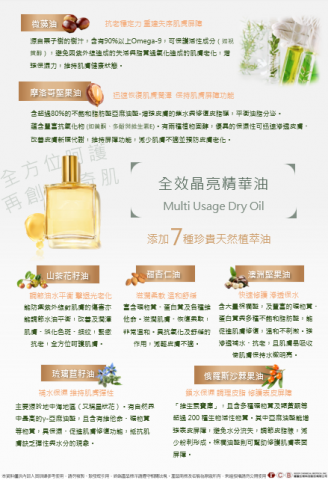 CINDY. - 排版與美編